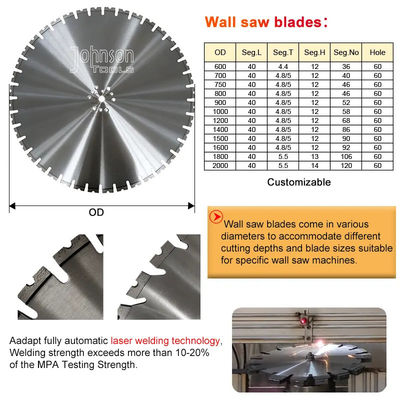 Piły diamentowe 800 mm do cięcia betonu zbrojonego