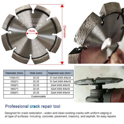 115mm Diamentowe ostrze punktowe do betonu / ceglanego bloku / muru / kamienia