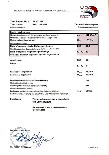 Chiny Johnson Tools Manufactory Co.,Ltd Certyfikaty